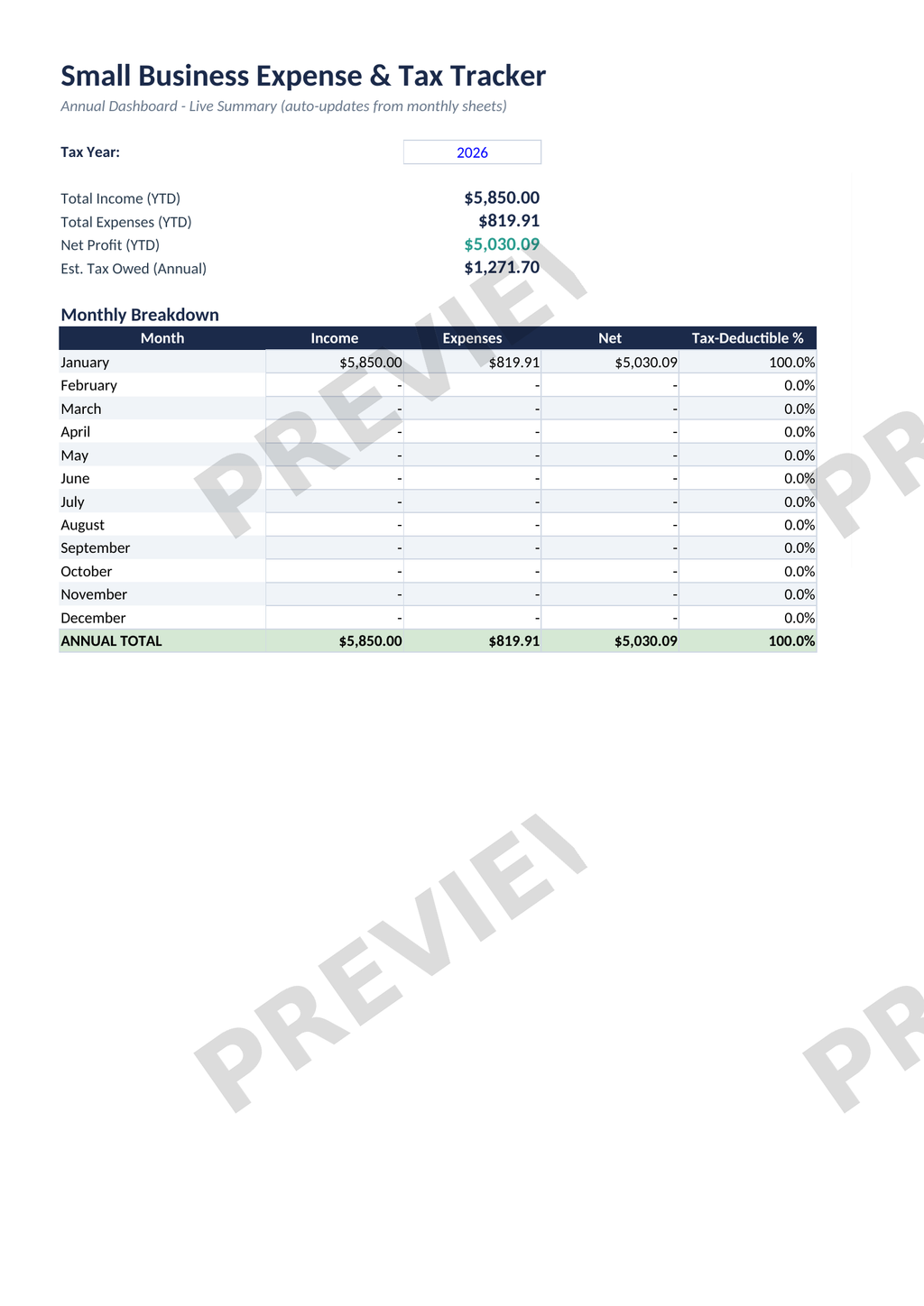 Small Business Expense Tracker – Excel Spreadsheet | Instant Download