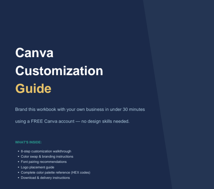 Canva Customization Guide for Small Business – Digital Download