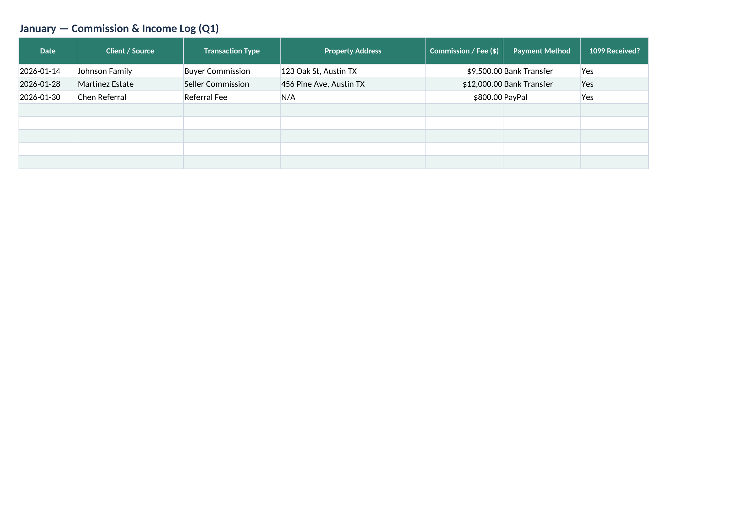 Real Estate Agent Expense & Tax Tracker | Excel & Google Sheets | U.S. Realtor Bookkeeping Spreadsheet | 1099 Income, Mileage & Tax Deduction Tracker