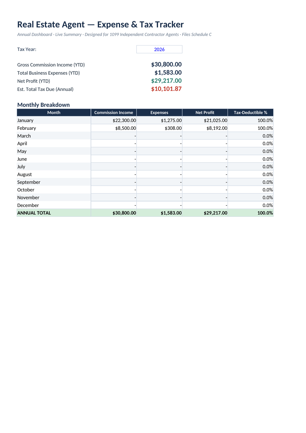 Real Estate Agent Expense & Tax Tracker | Excel & Google Sheets | U.S. Realtor Bookkeeping Spreadsheet | 1099 Income, Mileage & Tax Deduction Tracker