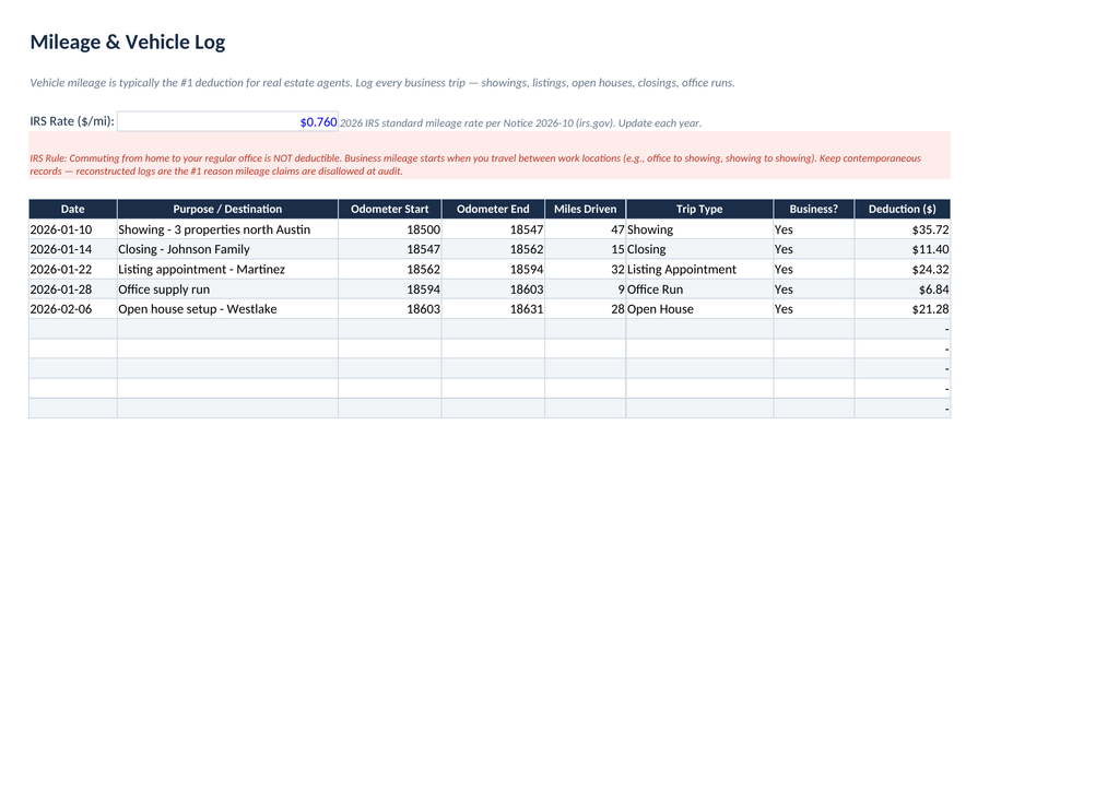 Real Estate Agent Expense & Tax Tracker | Excel & Google Sheets | U.S. Realtor Bookkeeping Spreadsheet | 1099 Income, Mileage & Tax Deduction Tracker