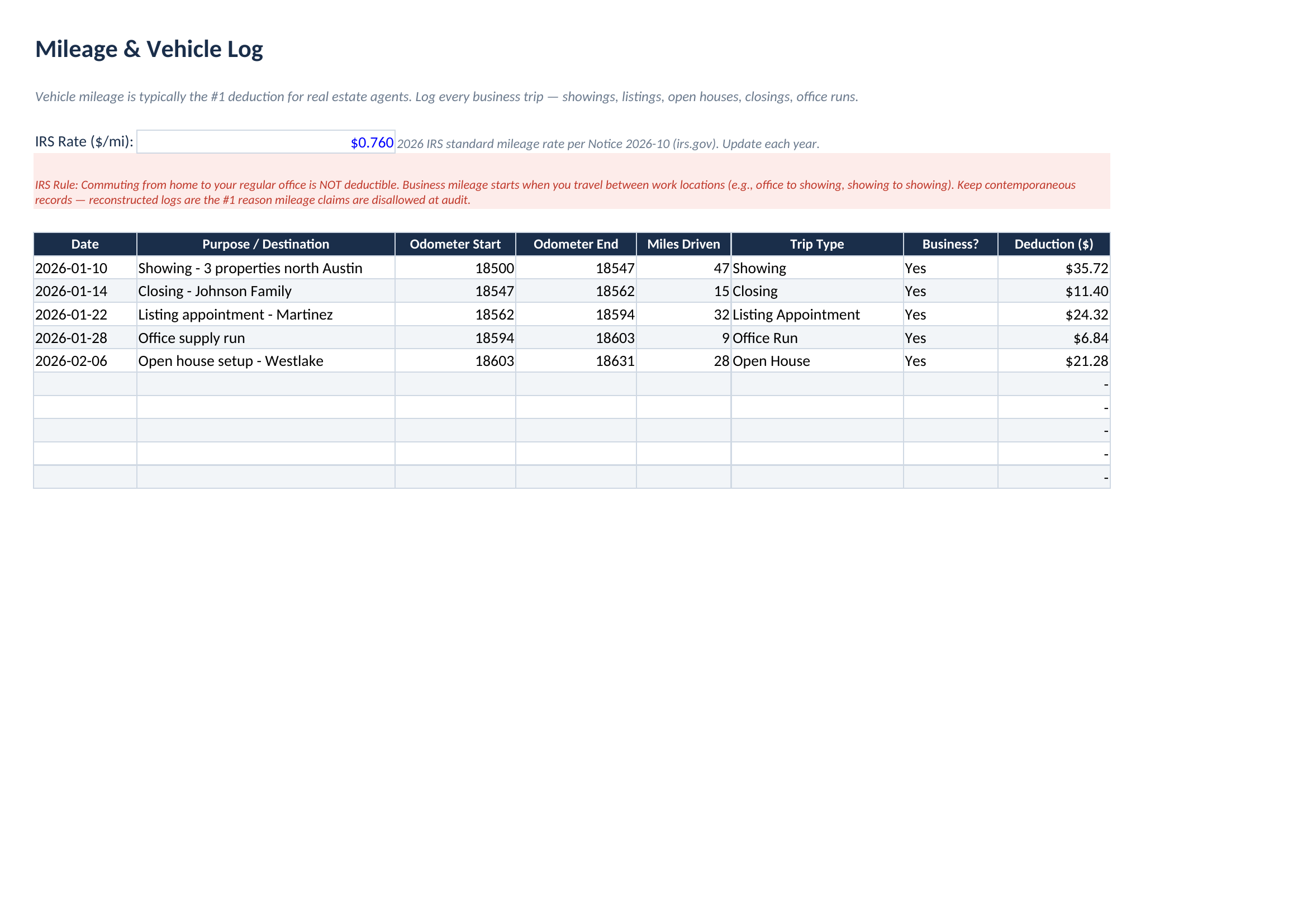 Real Estate Agent Expense & Tax Tracker | Excel & Google Sheets | U.S. Realtor Bookkeeping Spreadsheet | 1099 Income, Mileage & Tax Deduction Tracker