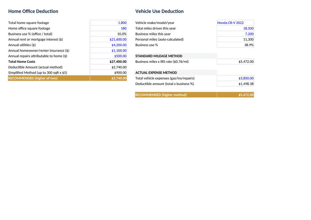 Real Estate Agent Expense & Tax Tracker | Excel & Google Sheets | U.S. Realtor Bookkeeping Spreadsheet | 1099 Income, Mileage & Tax Deduction Tracker