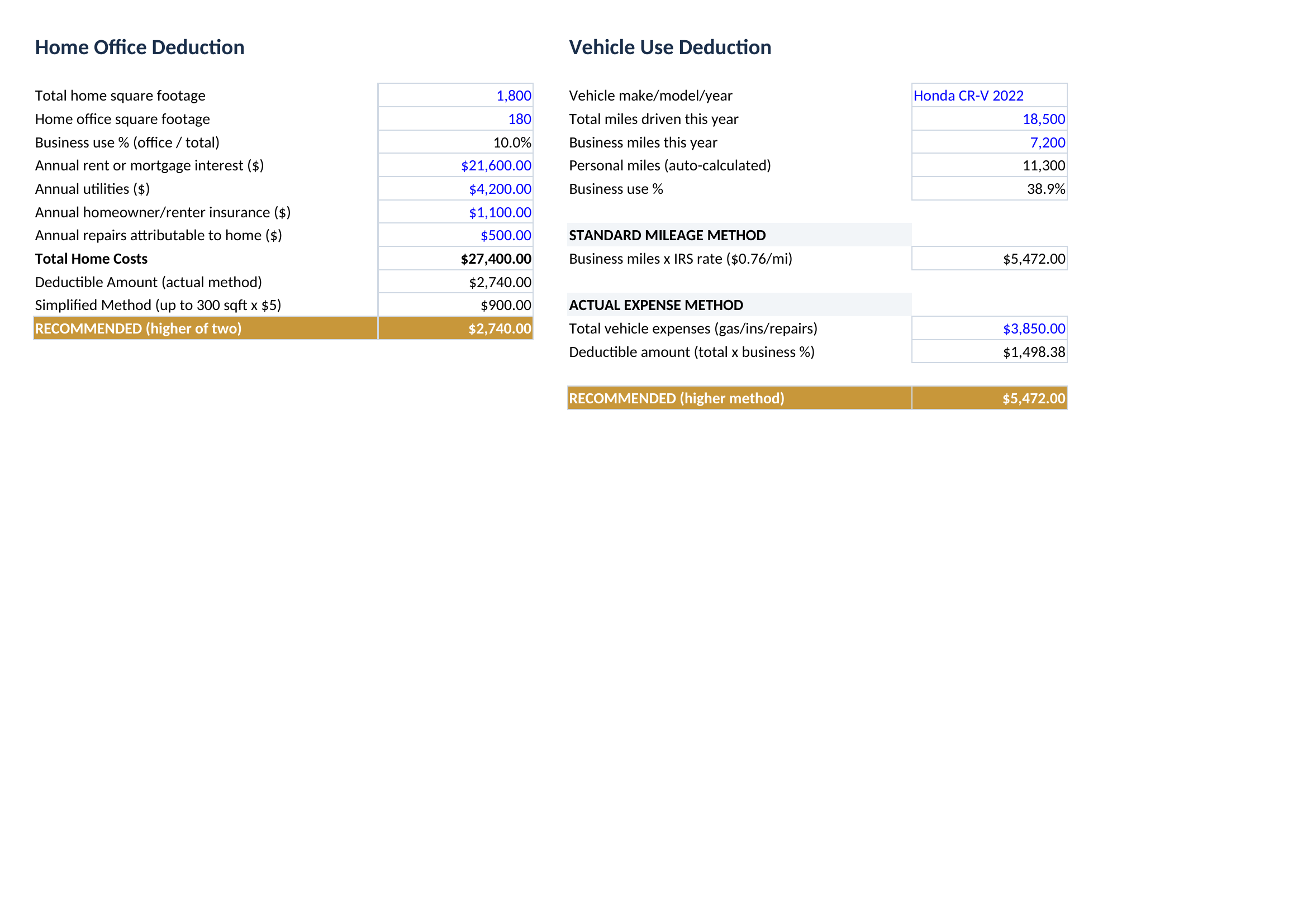 Real Estate Agent Expense & Tax Tracker | Excel & Google Sheets | U.S. Realtor Bookkeeping Spreadsheet | 1099 Income, Mileage & Tax Deduction Tracker
